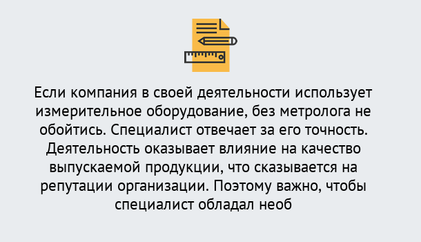 Почему нужно обратиться к нам? Всеволожск Повышение квалификации по метрологическому контролю: дистанционное обучение