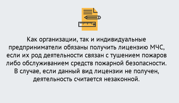 Почему нужно обратиться к нам? Всеволожск Лицензия МЧС в Всеволожск