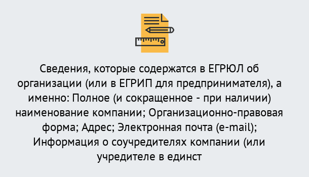 Почему нужно обратиться к нам? Всеволожск Внесение изменений в ЕГРЮЛ 2019 в Всеволожск