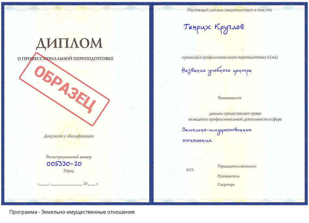 Земельно-имущественные отношения Всеволожск