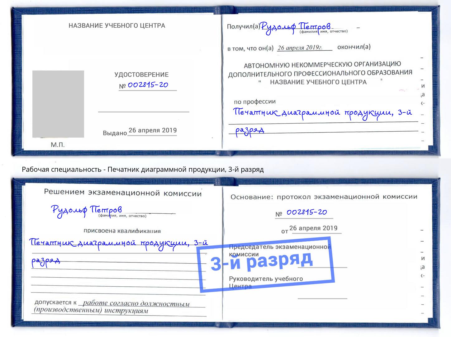 корочка 3-й разряд Печатник диаграммной продукции Всеволожск